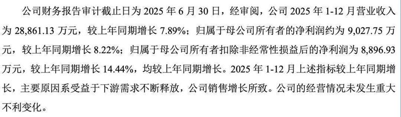  六只新股本周登场，行业覆盖广泛；打新窗口再度开启，机遇不容错过。 股票财经 六只新股本周登场，行业覆盖广泛；打新窗口再度开启，机遇不容错过。 股票财经 六只新股本周登场，行业覆盖广泛；打新窗口再度开启，机遇不容错过。 股票财经
