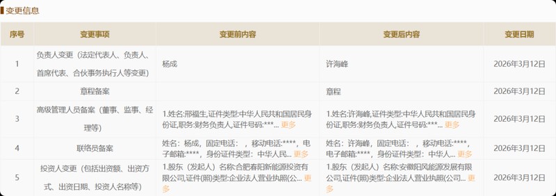 从阳光系子公司到独立运营主体;慧阳新能源迎来管理与战略新篇章。 企业服务