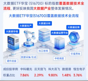 黄仁勋盛赞OpenClaw项目;这一开源智能体有望引领AI新纪元 IT技术 黄仁勋盛赞OpenClaw项目;这一开源智能体有望引领AI新纪元 IT技术 黄仁勋盛赞OpenClaw项目;这一开源智能体有望引领AI新纪元 IT技术