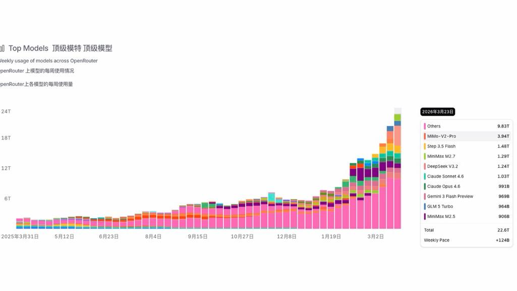 拒绝盲从技术崇拜:OpenClaw并非开源生态的唯一救世主 IT技术