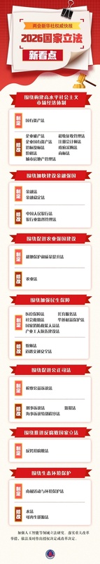  房产税与房地产税：一字之差，谬以千里 股票财经