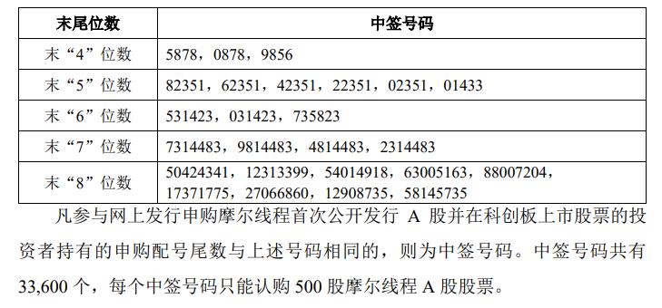  左卡尼汀注射液获批上市：国药现代注射剂管线迎来关键技术突破 新闻